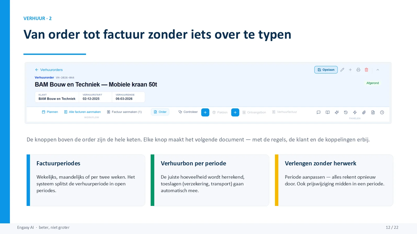 Dia 12 van 22: Van order tot factuur zonder iets over te typen