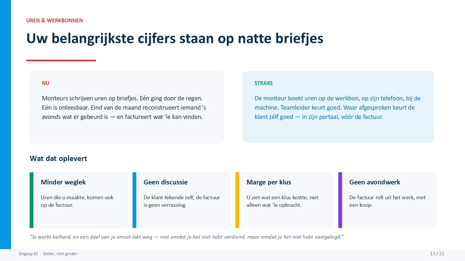 Dia 13 van 22: Je belangrijkste cijfers staan op natte briefjes