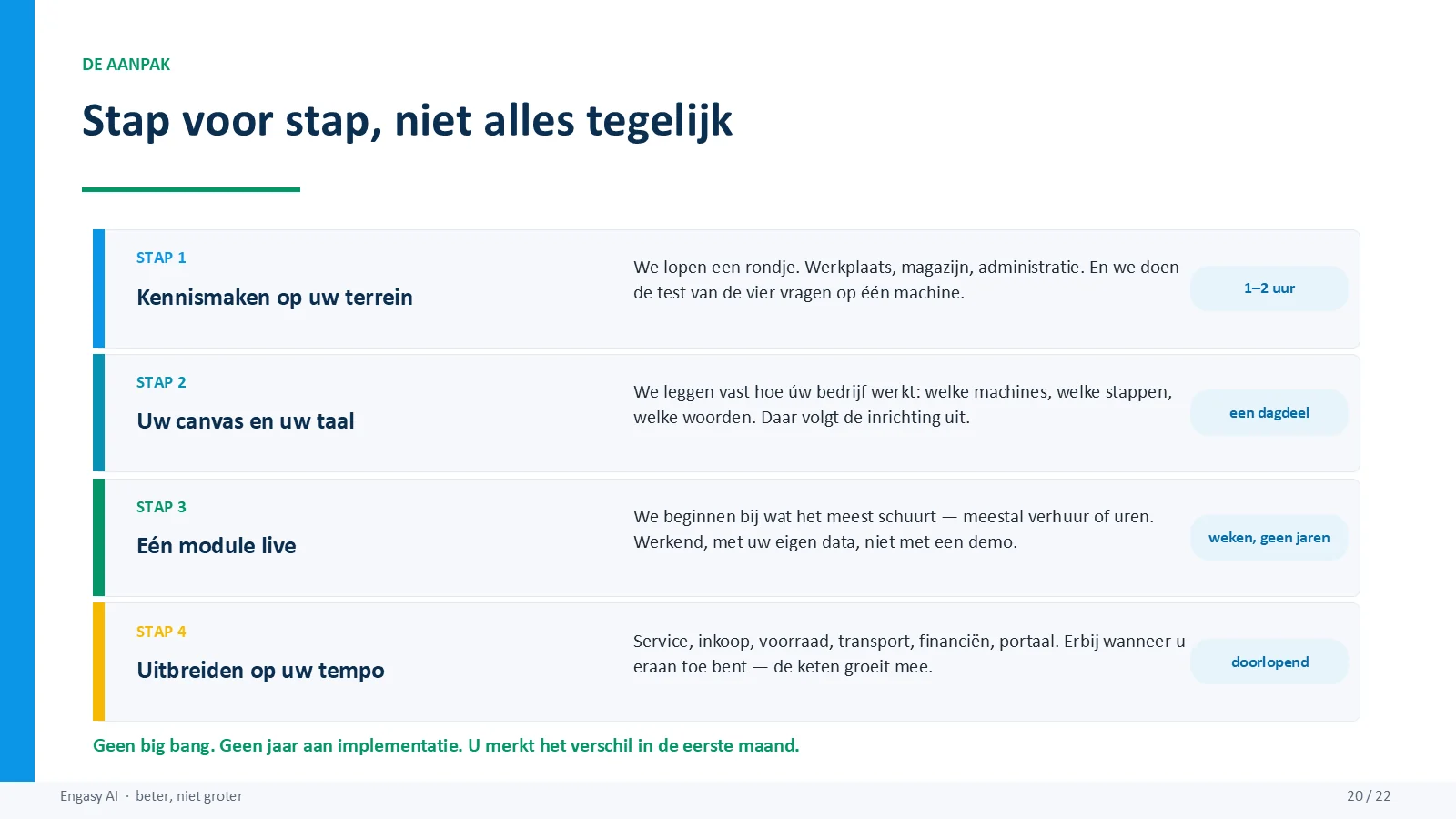 Dia 20 van 22: De aanpak: stap voor stap, niet alles tegelijk
